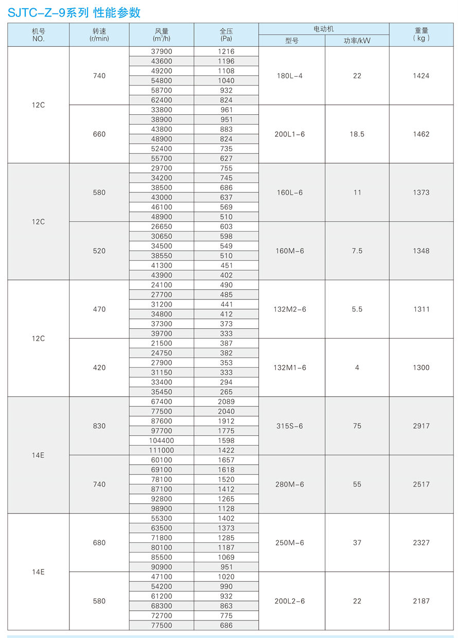 √紹興市上虞金泰風機選型手冊-20230227V3(1)-172 - 副本.jpg