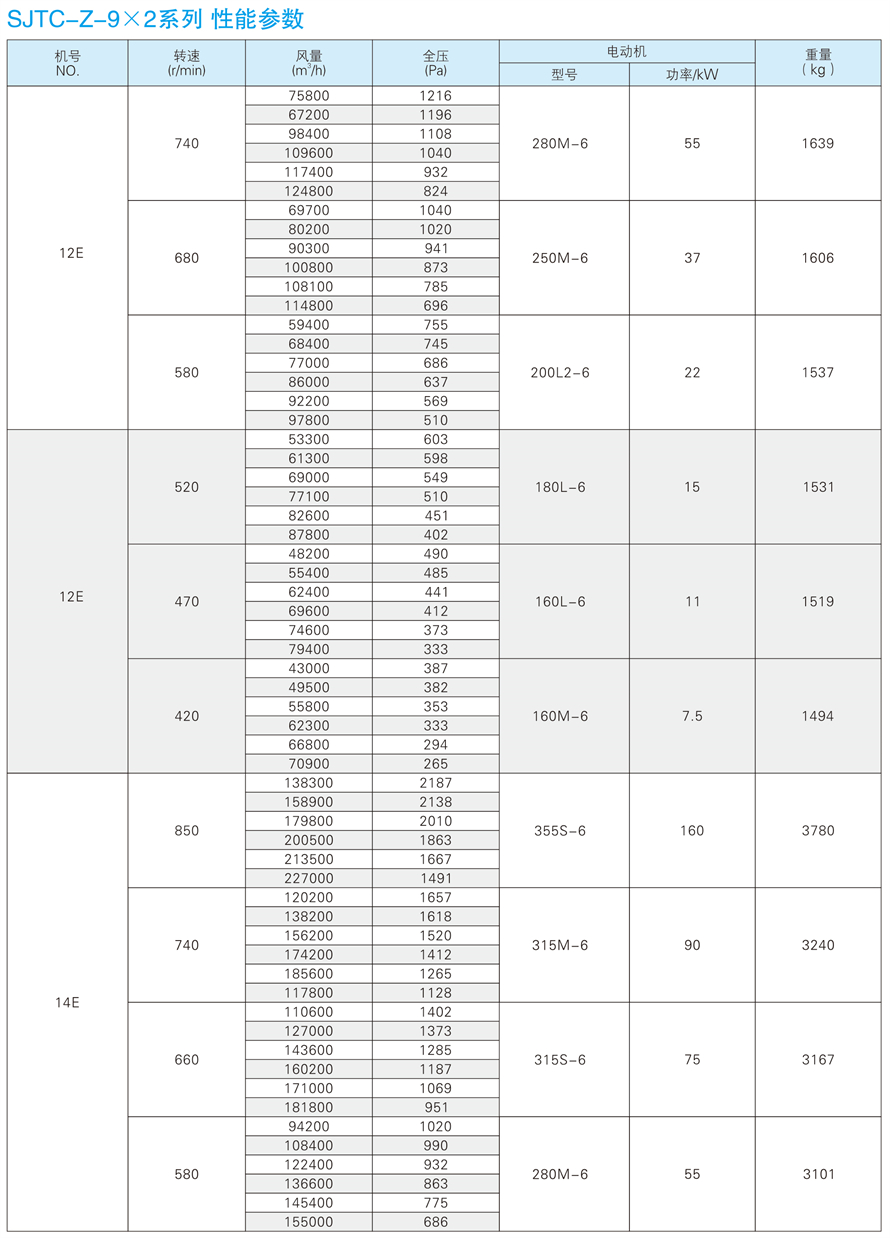 √紹興市上虞金泰風機選型手冊-20230227V3(1)-178 - 副本.jpg