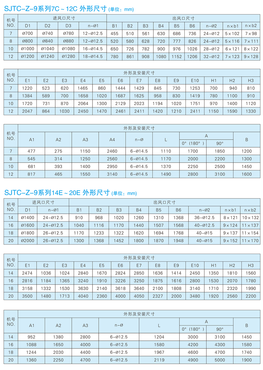 √紹興市上虞金泰風機選型手冊-20230227V3(1)-186 - 副本.jpg